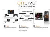 Will Google or Microsoft buy OnLive?